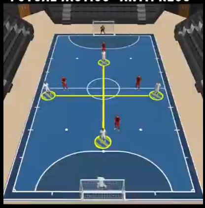 Sesión de técnica y dominio del balón